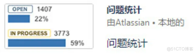 jira干货报表_服务器性能_08